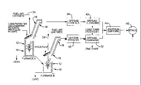 Une figure unique qui représente un dessin illustrant l'invention.